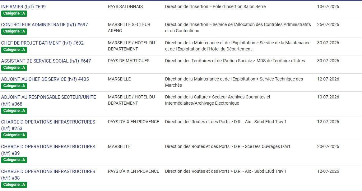 LES POSTES A POURVOIR EN INTERNE AU CD13 / CATEGORIES C, B ET A / LISTES ACTUALISEES AU 1er JUILLET 2026