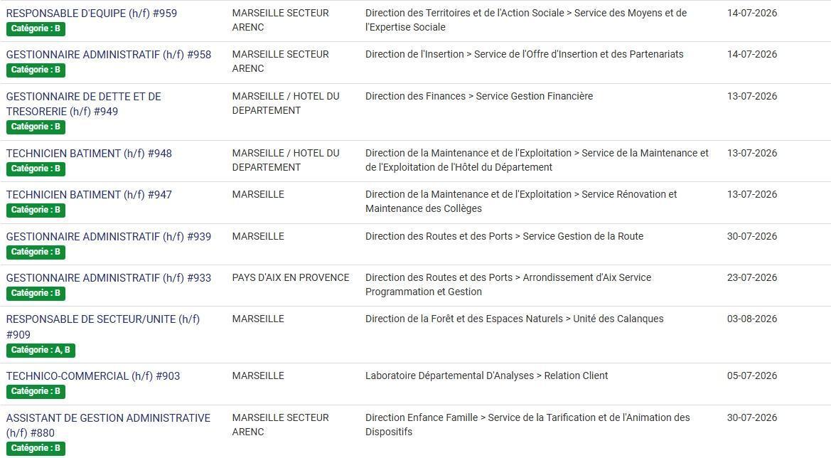 LES POSTES A POURVOIR EN INTERNE AU CD13 / CATEGORIES C, B ET A / LISTES ACTUALISEES AU 1er JUILLET 2026