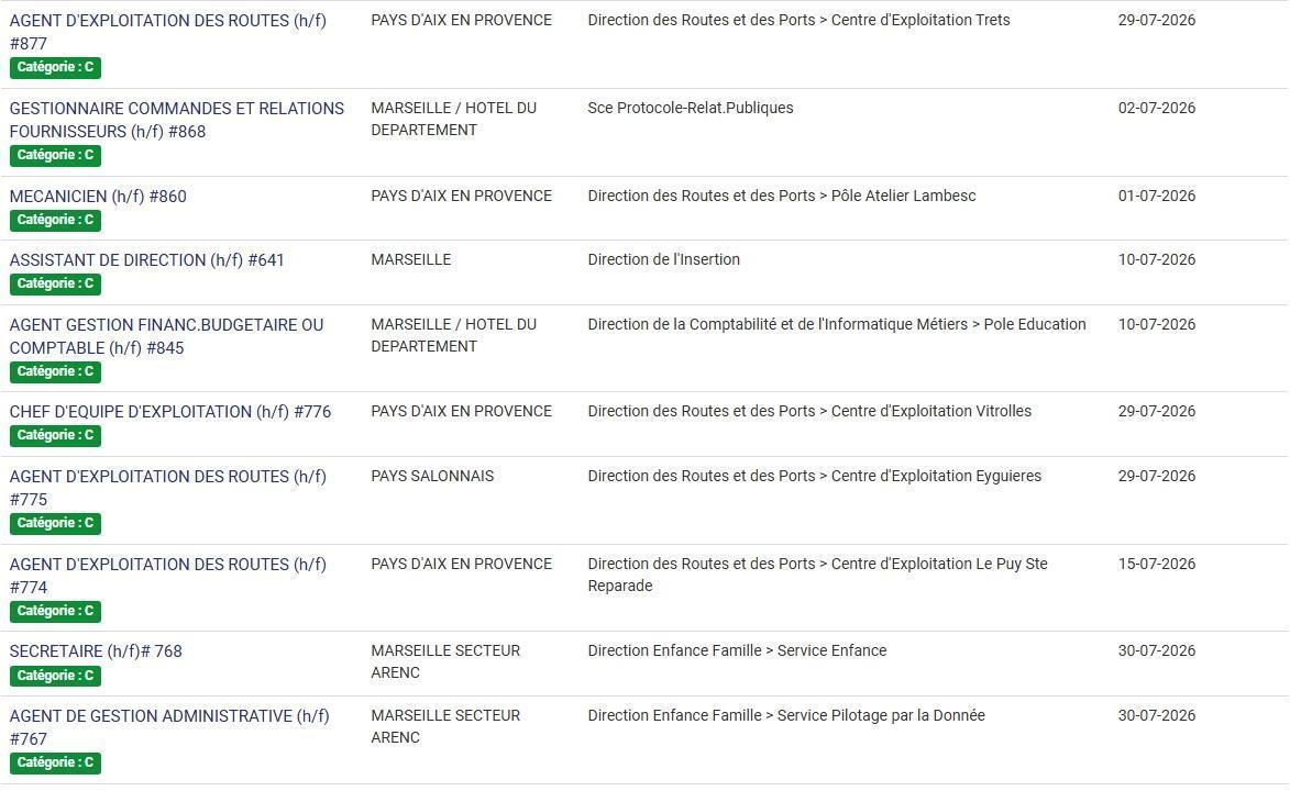 LES POSTES A POURVOIR EN INTERNE AU CD13 / CATEGORIES C, B ET A / LISTES ACTUALISEES AU 1er JUILLET 2026