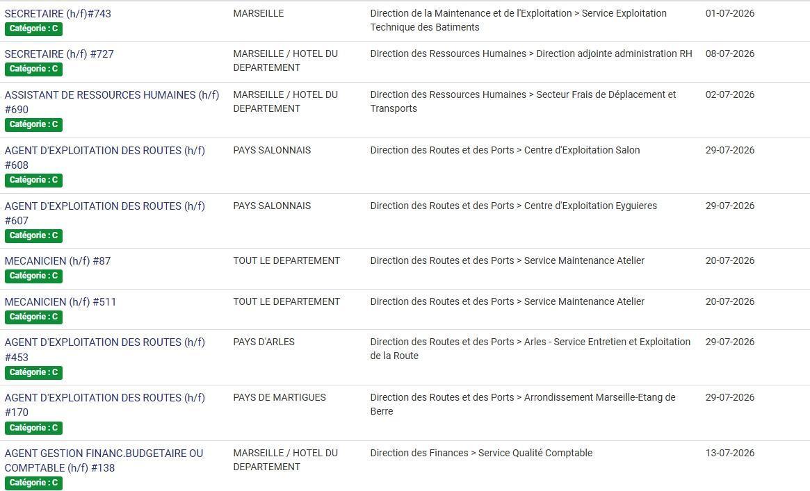 LES POSTES A POURVOIR EN INTERNE AU CD13 / CATEGORIES C, B ET A / LISTES ACTUALISEES AU 1er JUILLET 2026