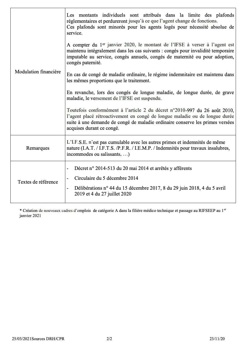 IFSE CD13 FICHE INTRANET