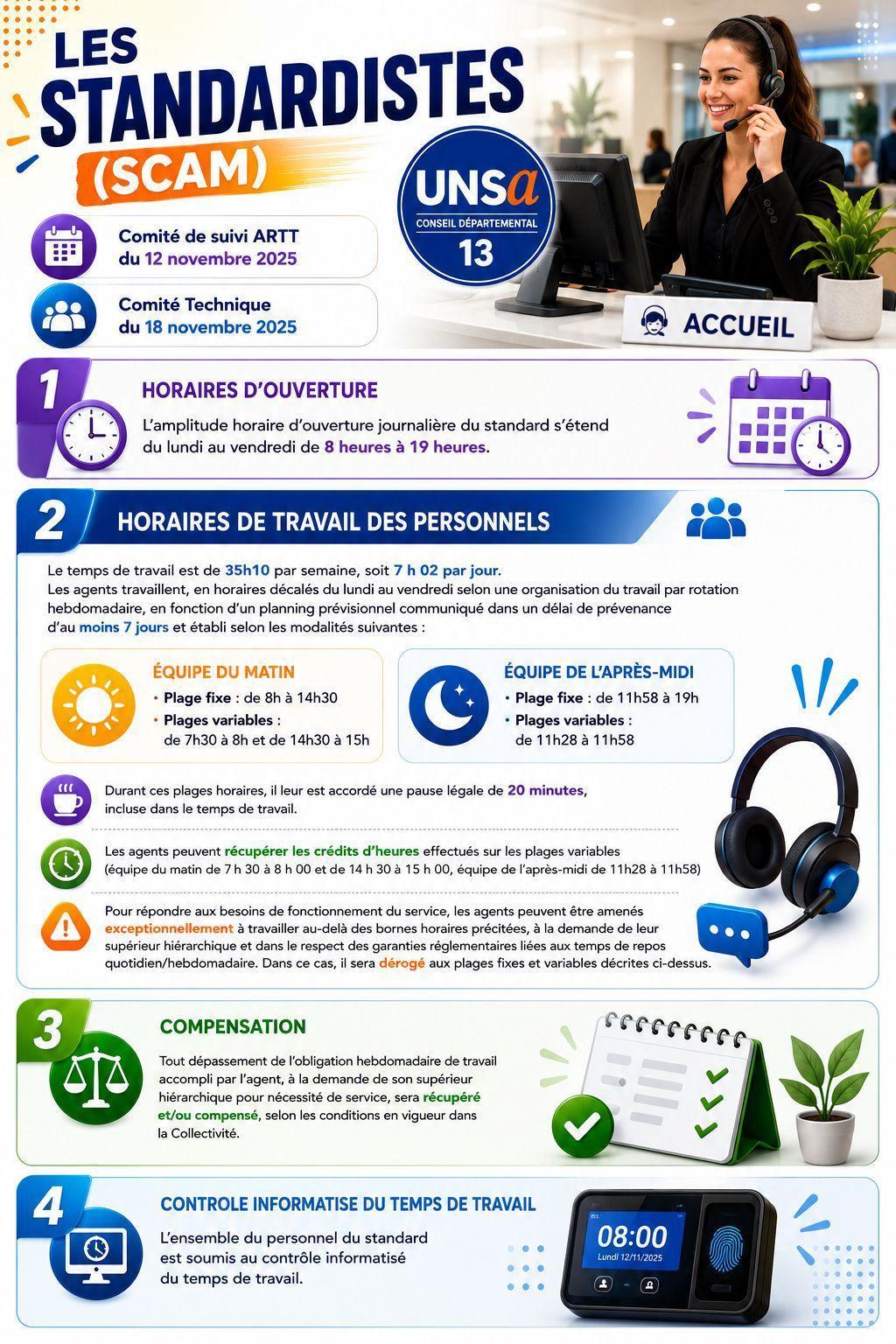 LES STANDARDISTES (SCAM)