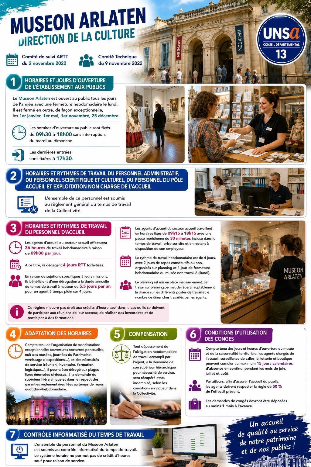 MUSEON ARLATEN – Direction de la Culture