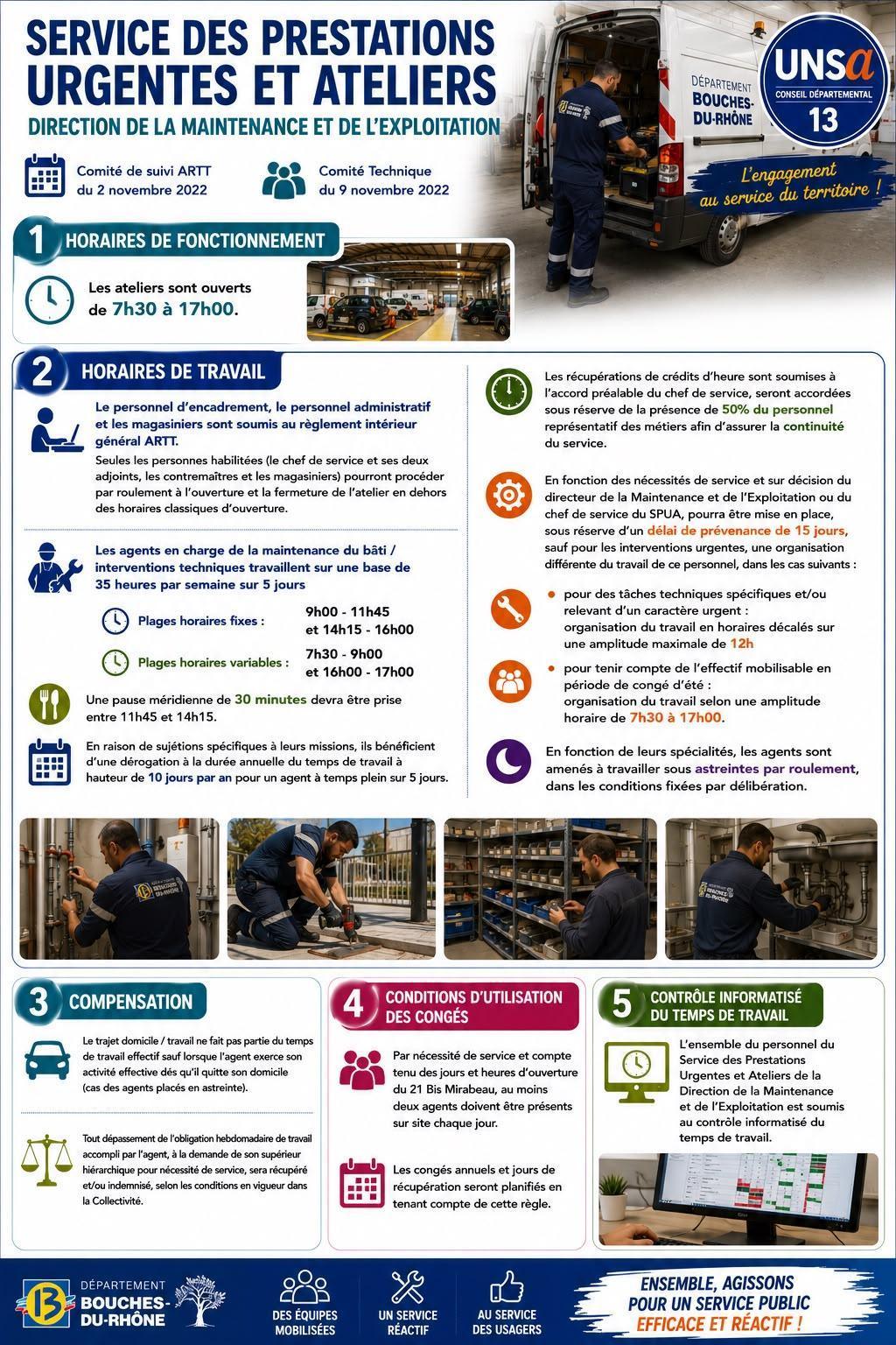 SERVICE DES PRESTATIONS URGENTES ET ATELIERS DIRECTION DE LA MAINTENANCE ET DE L’EXPLOITATION