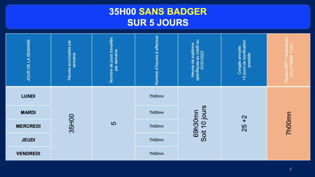 LE LABORATOIRE DEPARTEMENTAL D’ANALYSES (L.D.A. 13)