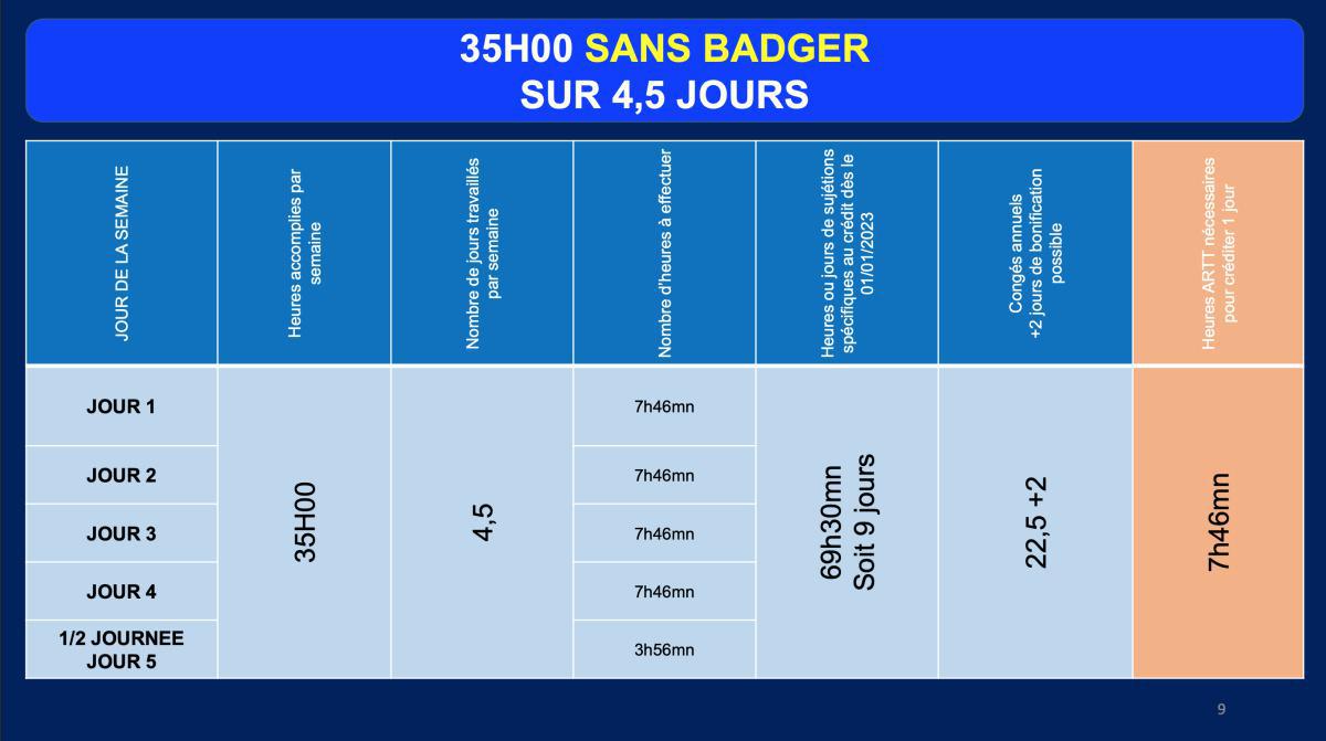 LE LABORATOIRE DEPARTEMENTAL D’ANALYSES (L.D.A. 13)