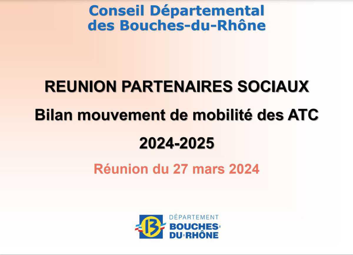 Résultats mouvement de mobilité des ATC 2024 