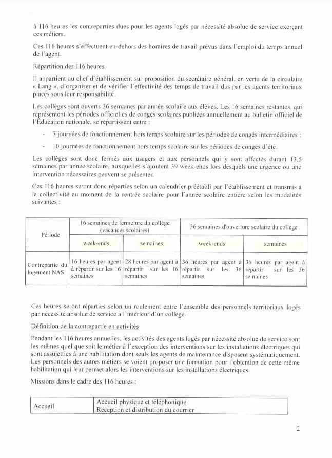 CONTREPARTIES DUES PAR LES AGENTS TERRITORIAUX DES COLLEGES (ATC) LOGES PAR NECESSITE ABSOLUE DE SERVICE DANS LES COLLEGES PUBLICS DU DEPARTEMENT DES BDR