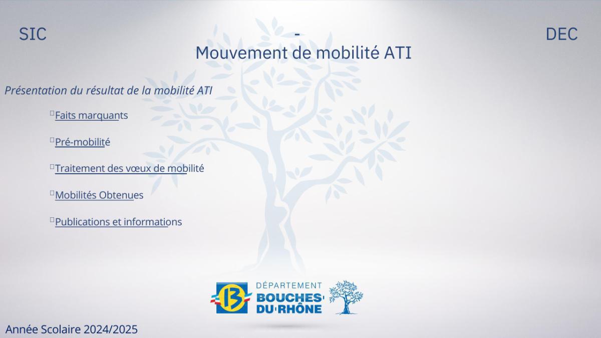 Restitution du mouvement ATI 2024 Restitution du mouvement ATI 2024