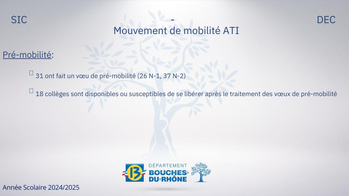 Restitution du mouvement ATI 2024 Restitution du mouvement ATI 2024