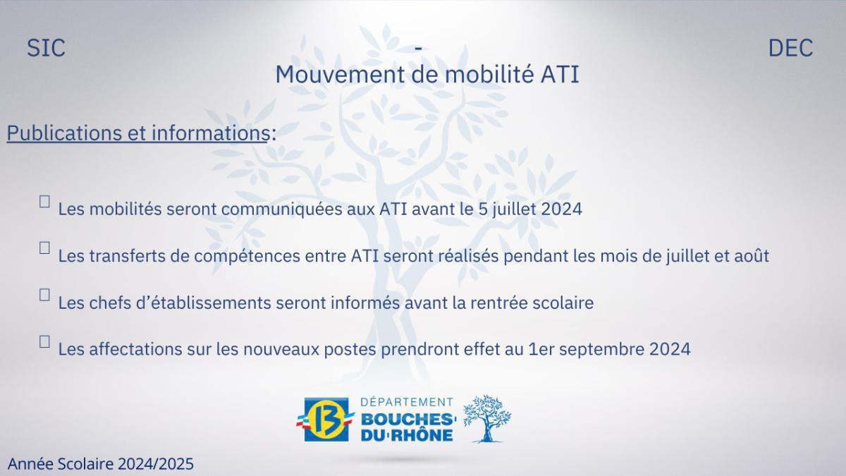 Restitution du mouvement ATI 2024 Restitution du mouvement ATI 2024