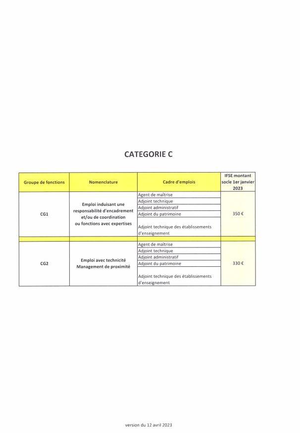 MONTANTS DES SOCLES IFSE EN 2023