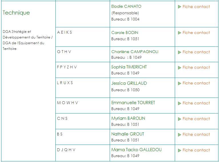 COMPTE EPARGNE TEMPS (C.E.T)