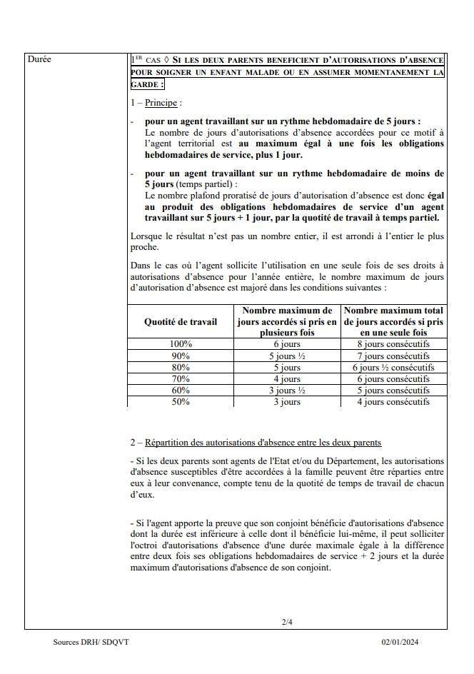 SOIGNER UN ENFANT DE MOINS DE 16 ANS MALADE OU EN ASSURER MOMENTANEMENT LA GARDE