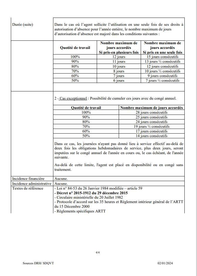 SOIGNER UN ENFANT DE MOINS DE 16 ANS MALADE OU EN ASSURER MOMENTANEMENT LA GARDE