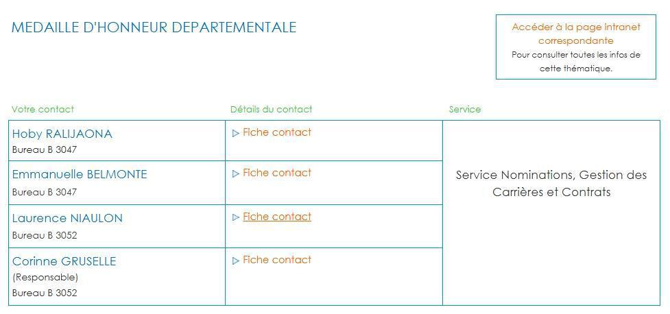 MEDAILLES D'HONNEUR