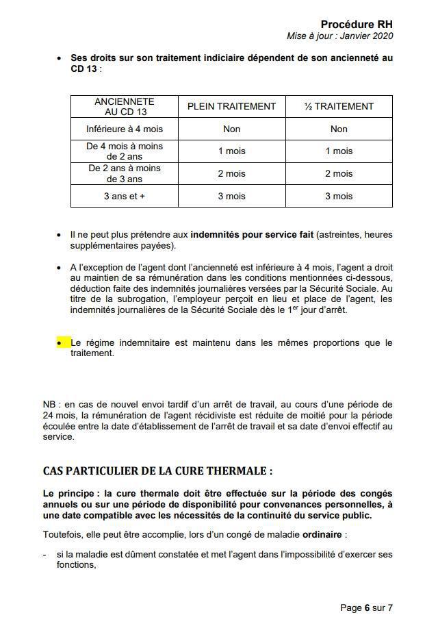 CMO / CONGE DE MALADIE ORDINAIRE
