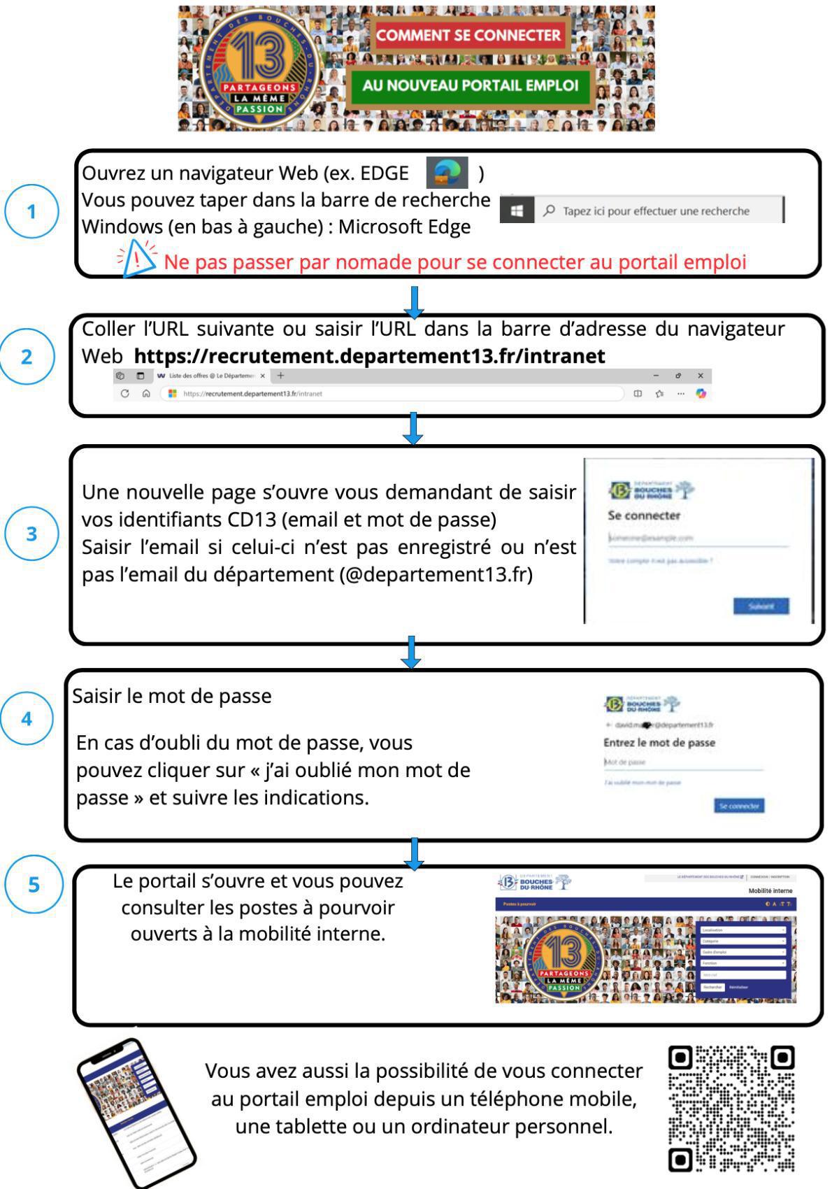 Tutoriel accès portail emploi / Mobilité interne ATC AU CD13 (HORS DES COLLEGES)