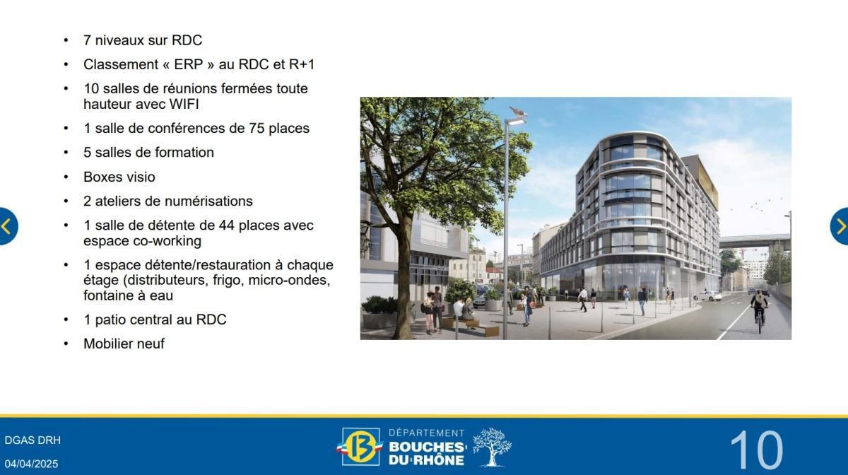 RETOUR SUR LA Délégation F3SCT - « Présentation du projet PHOCEA : relogement des agents de la DPHPBA et de la MDPH » - mercredi 2 avril à 14h30