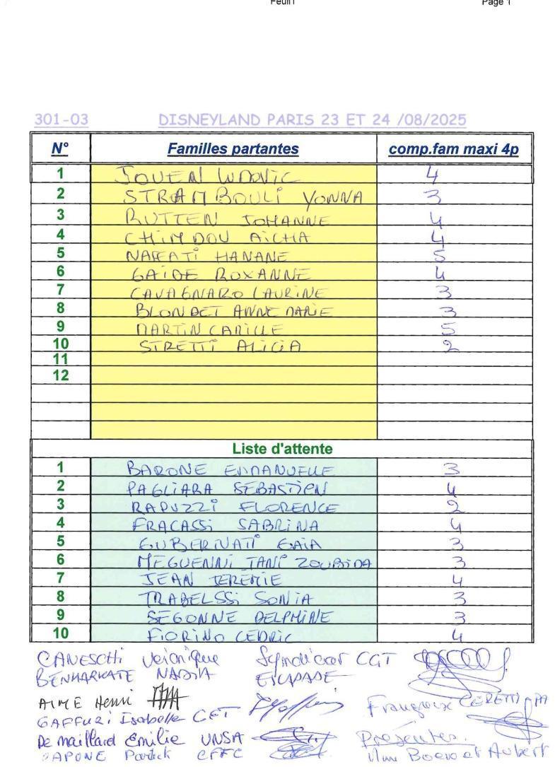 WEEK END A DISNEYLAND PARIS / ESCAPADE 13 / RESULTATS DU TIRAGE AU SORT MARDI 20 MAI 2025 