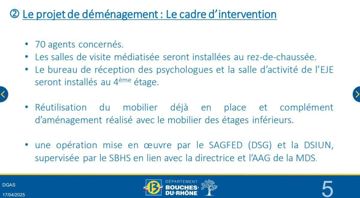 Retour sur la Délégation F3SCT MDS Saint Sébastien "déménagement des agents de la MDS" - mardi 15 avril 2025 à 10h