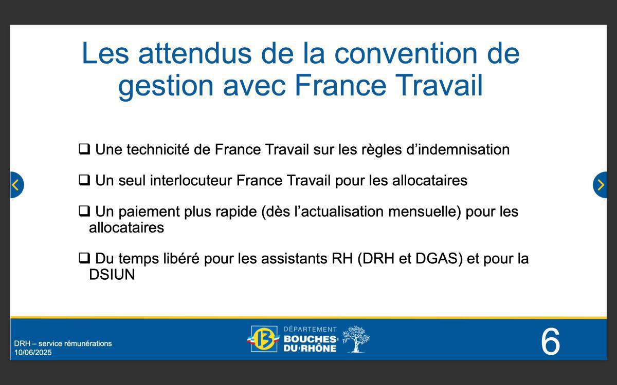 Retour sur la Présentation de la convention France Travail / CD13 Retour sur la Présentation de la convention France Travail / CD13