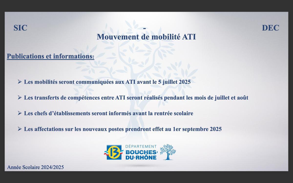 Restitution du mouvement ATI 2025 / CD13 Restitution du mouvement ATI 2025 / CD13
