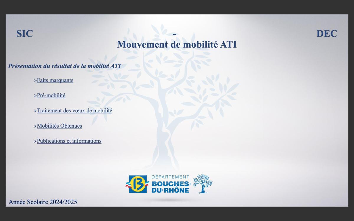 Restitution du mouvement ATI 2025 / CD13 Restitution du mouvement ATI 2025 / CD13