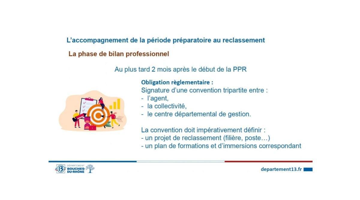 Retour su la délégation F3SCT - Accompagnement PPR du 24/09 à 15h30 Retour su la délégation F3SCT - Accompagnement PPR du 24/09 à 15h30