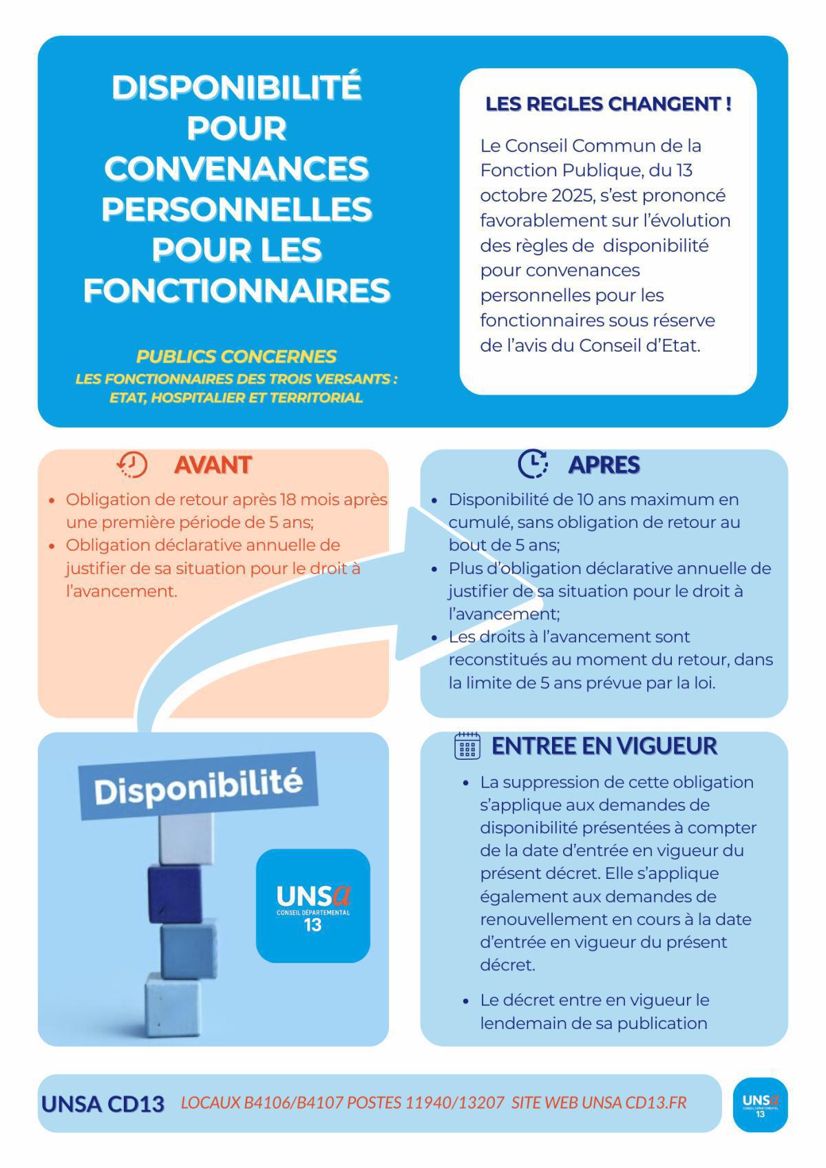 Disponibilité : les changements à venir / CCFP du 13 octobre 2025 Disponibilité : les changements à venir / CCFP du 13 octobre 2025
