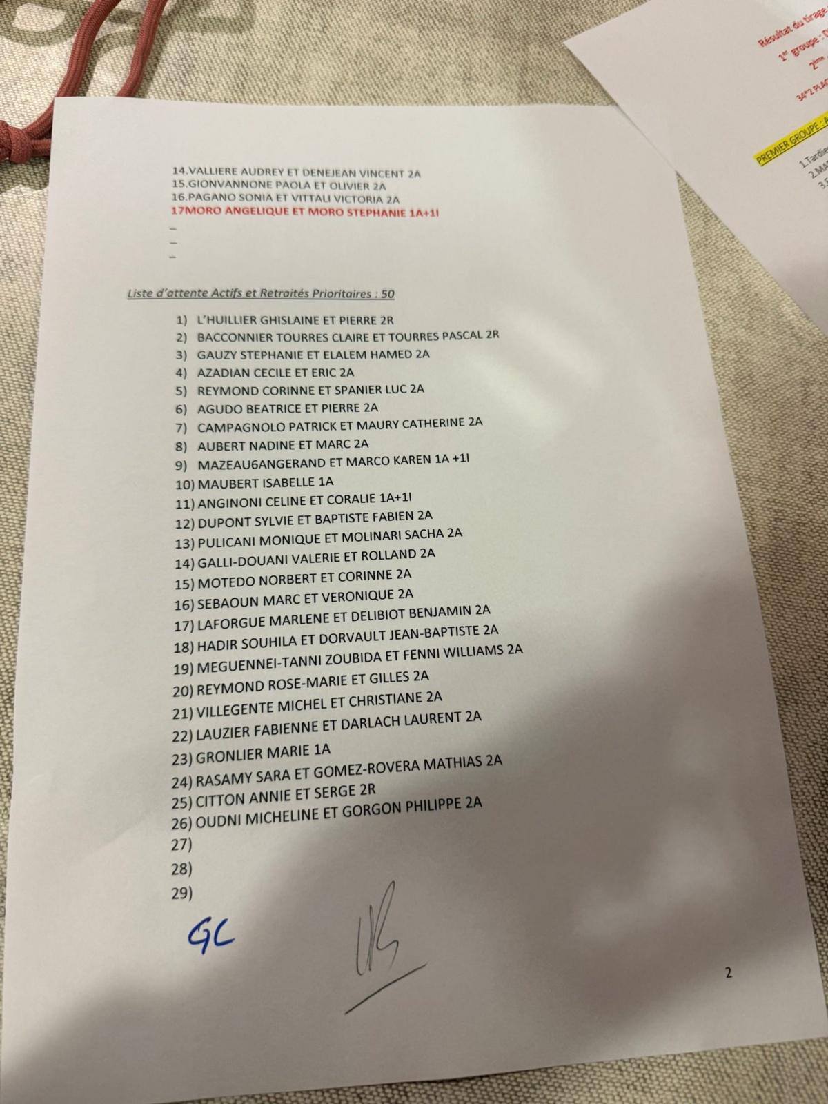 TIRAGES AU SORT ESCAPADE 13 / EN PRESENCE DES SYNDICATS / CD13