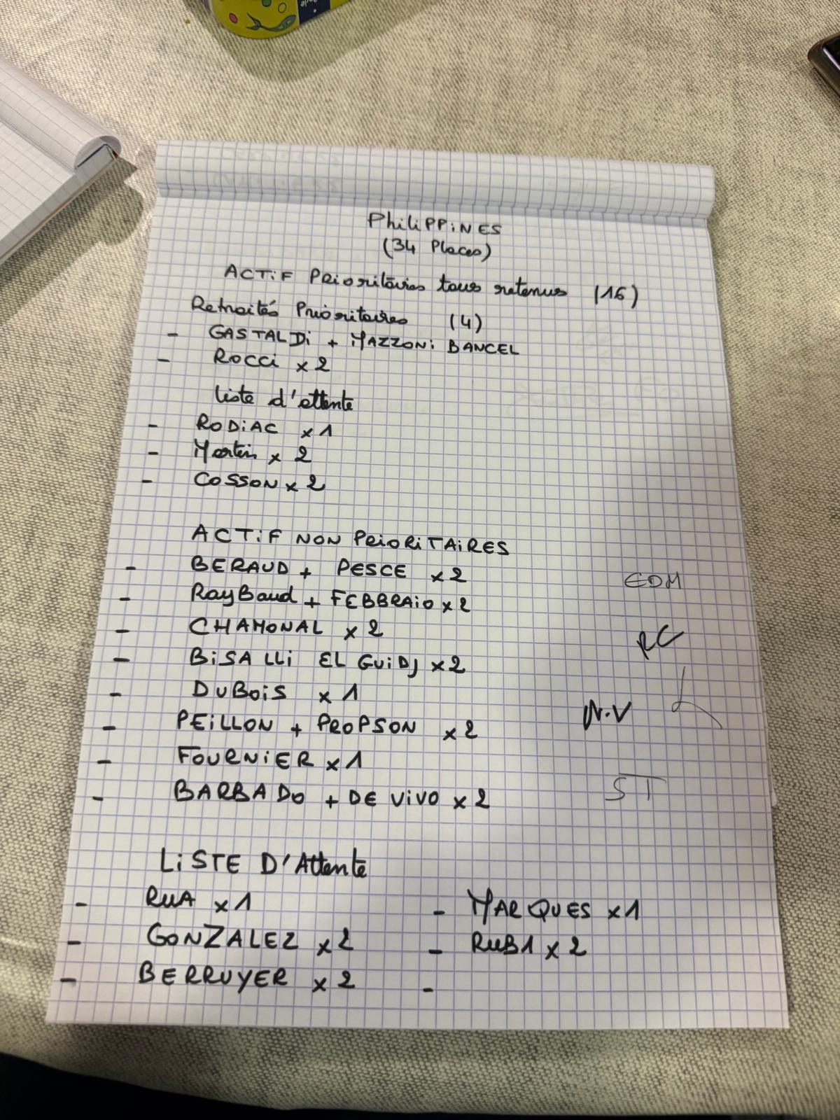 TIRAGES AU SORT ESCAPADE 13 / EN PRESENCE DES SYNDICATS / CD13