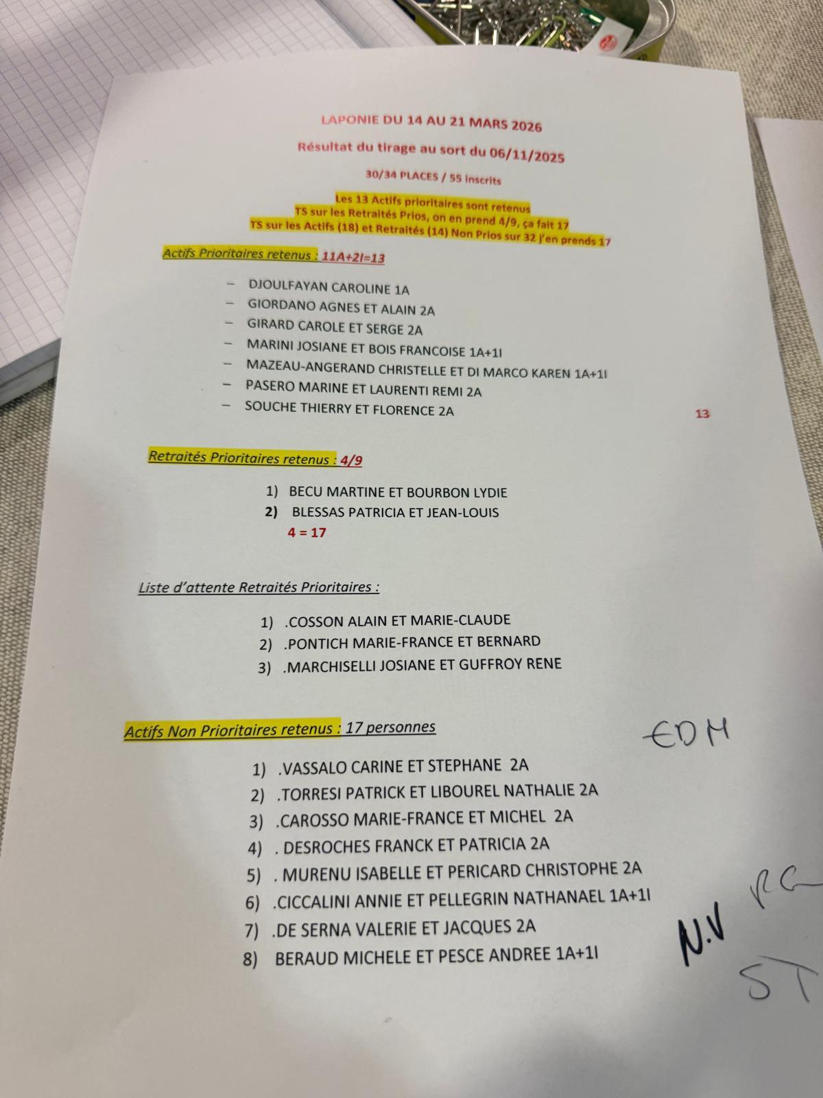 TIRAGES AU SORT ESCAPADE 13 / EN PRESENCE DES SYNDICATS / CD13