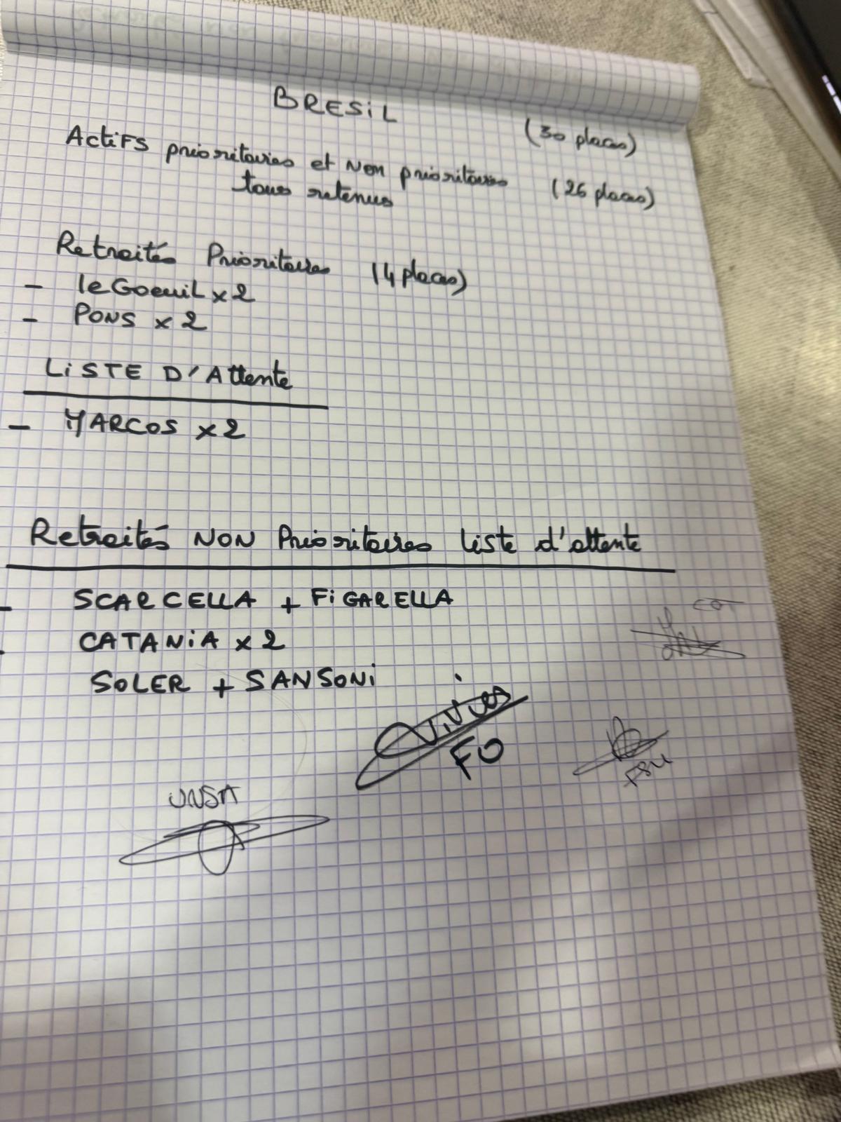 TIRAGES AU SORT ESCAPADE 13 / EN PRESENCE DES SYNDICATS / CD13