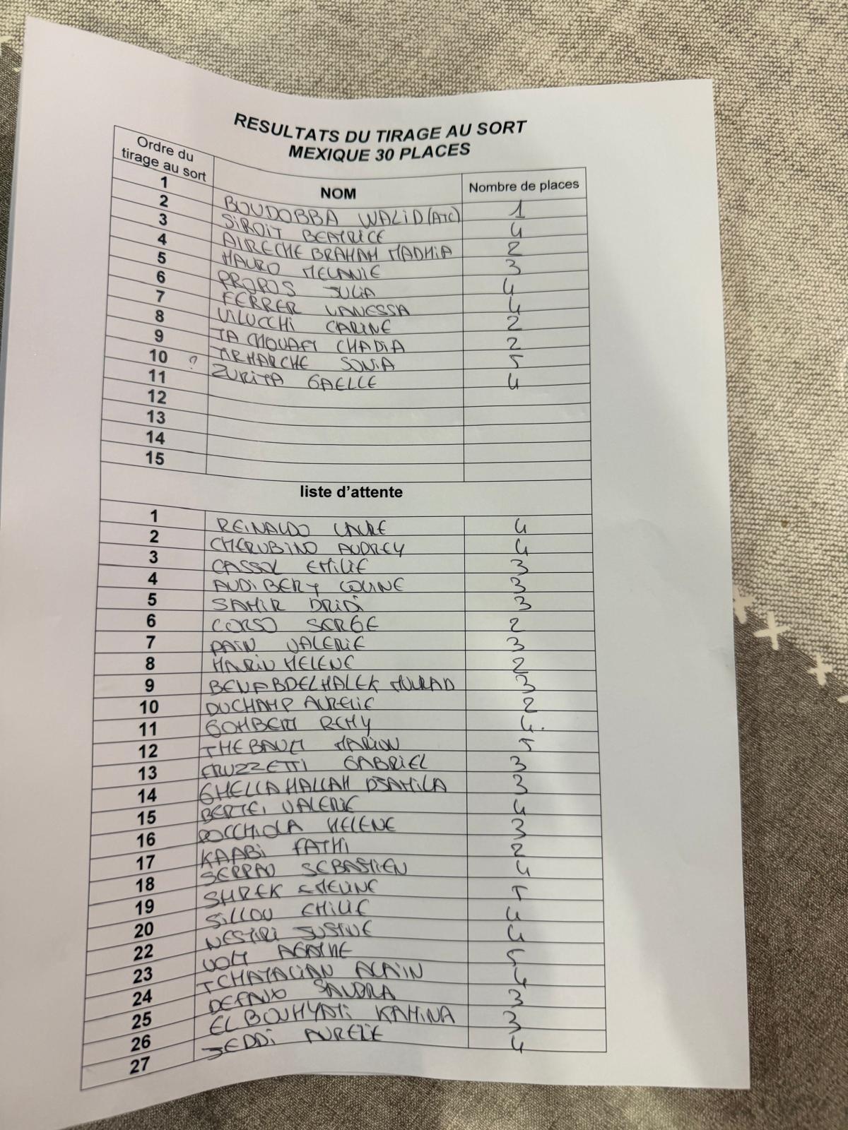 TIRAGES AU SORT ESCAPADE 13 / EN PRESENCE DES SYNDICATS / CD13