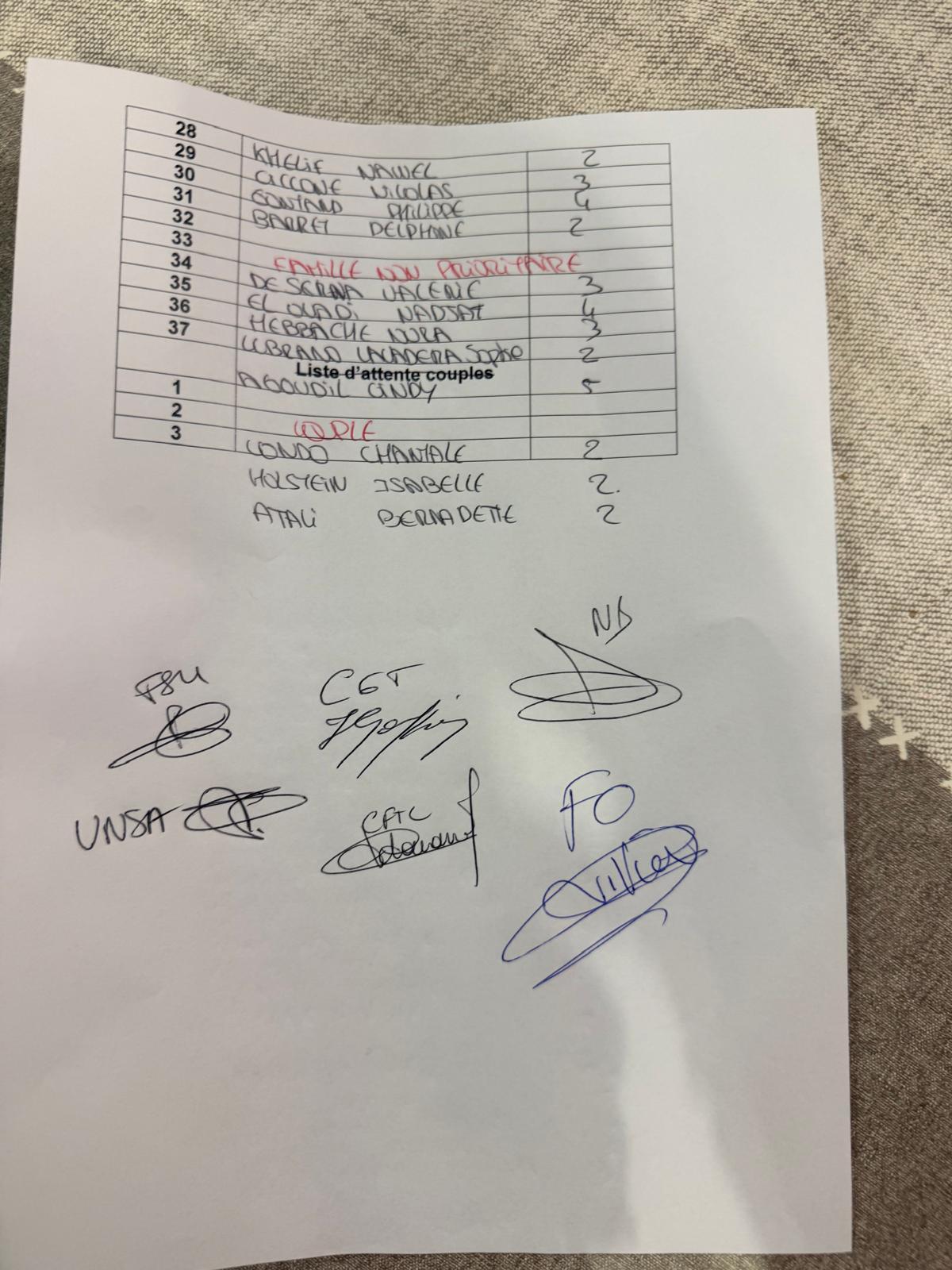 TIRAGES AU SORT ESCAPADE 13 / EN PRESENCE DES SYNDICATS / CD13