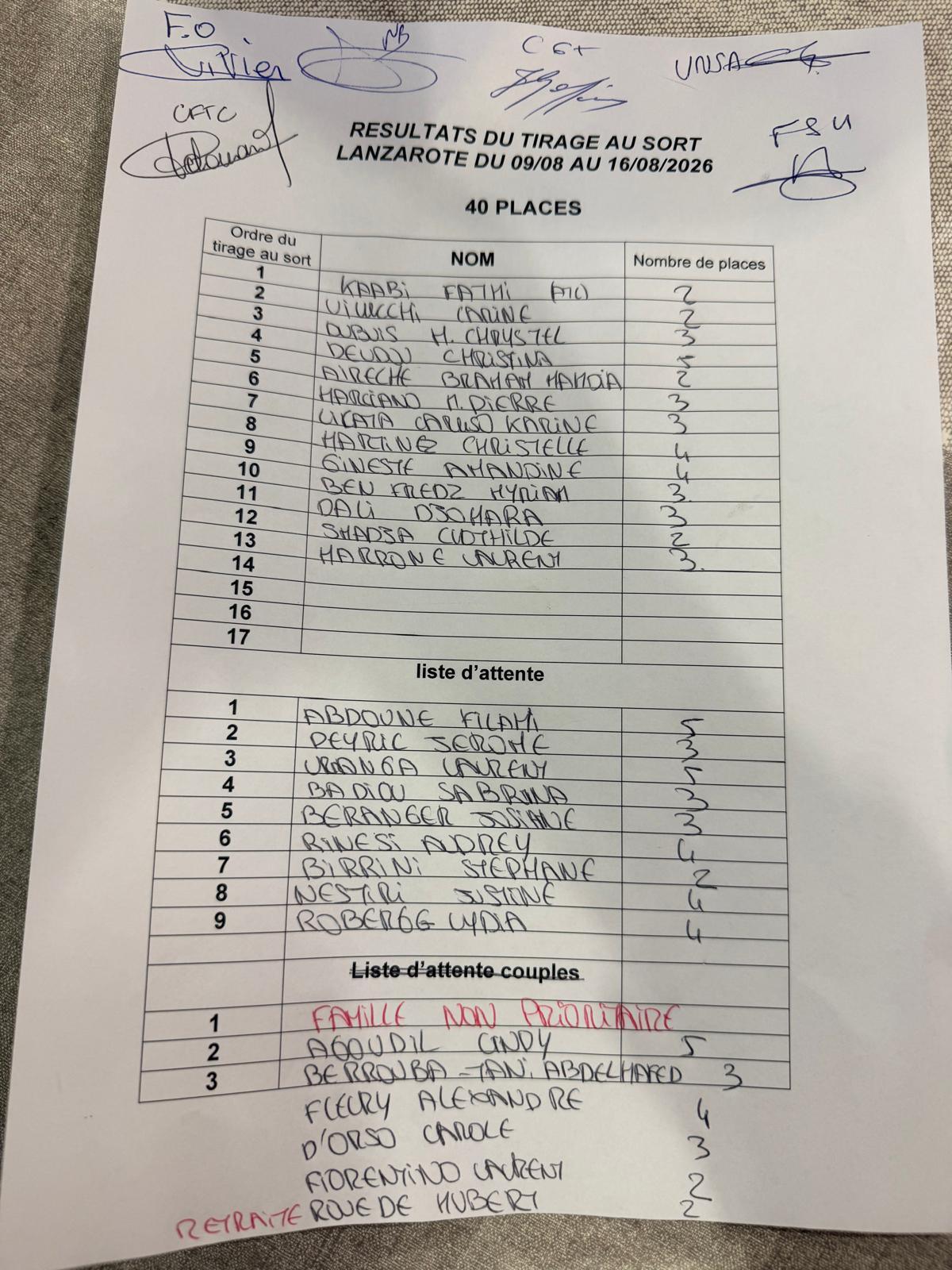 TIRAGES AU SORT ESCAPADE 13 / EN PRESENCE DES SYNDICATS / CD13