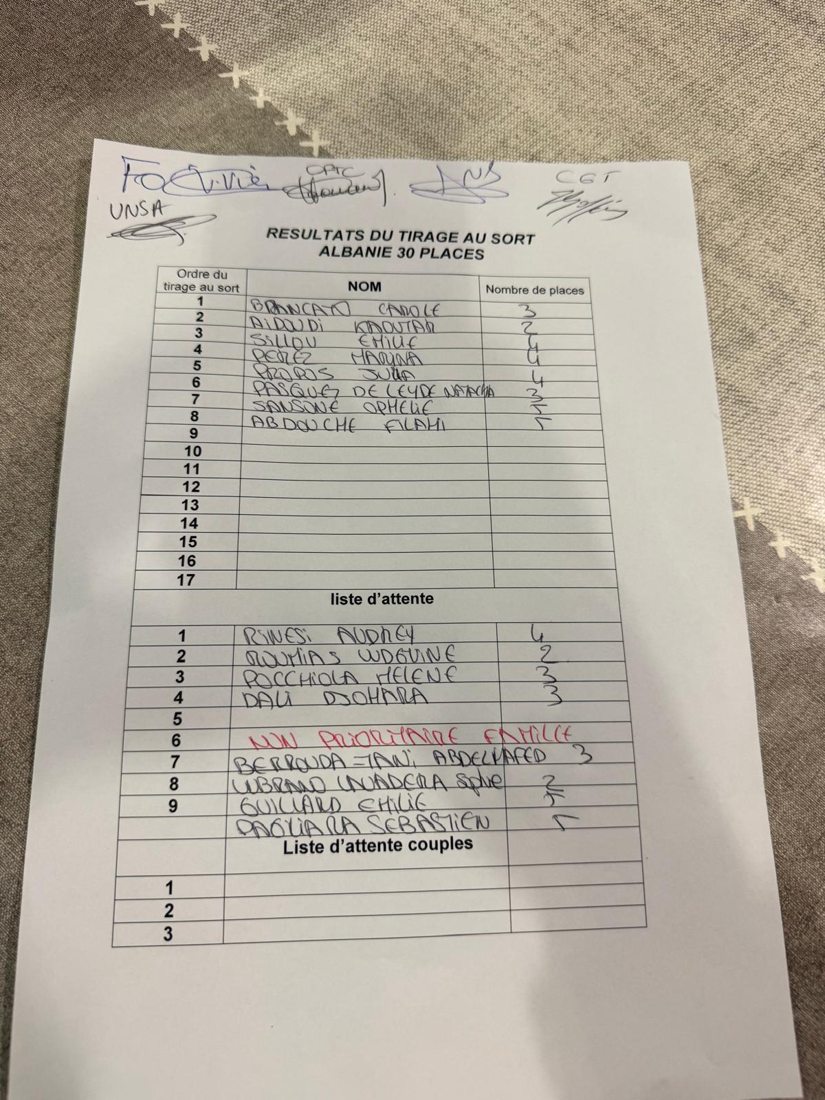 TIRAGES AU SORT ESCAPADE 13 / EN PRESENCE DES SYNDICATS / CD13