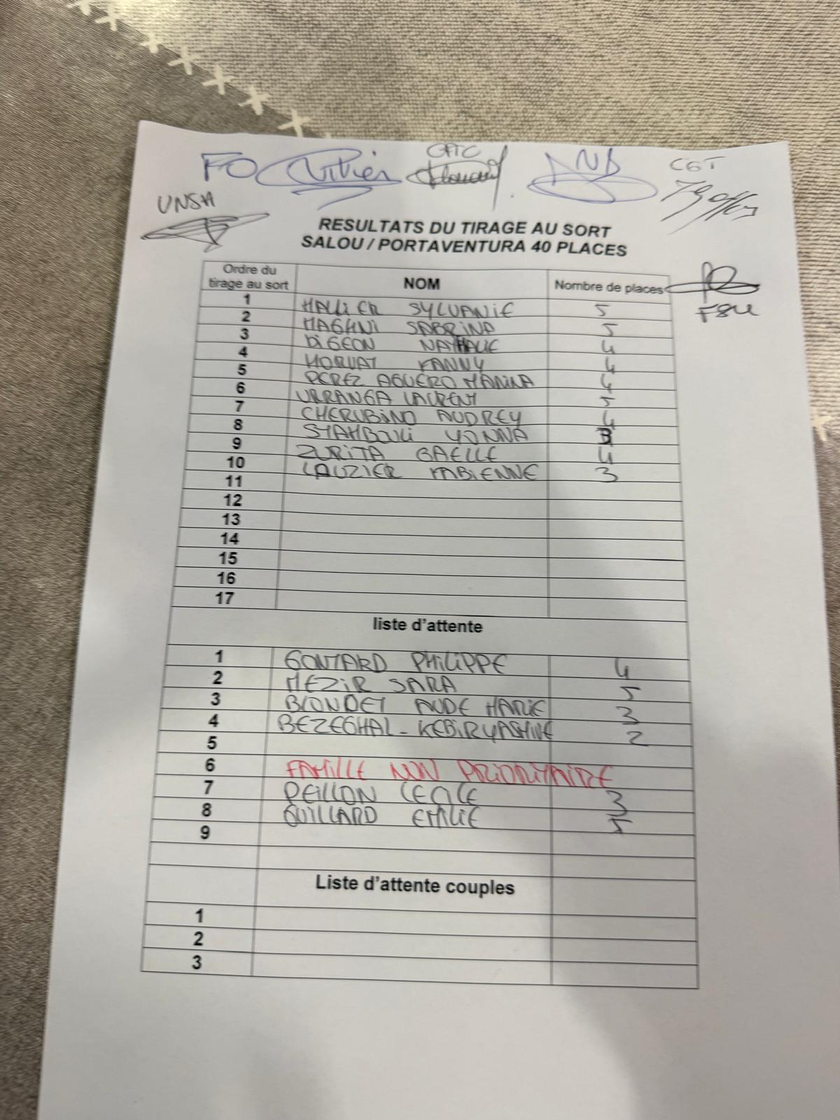 TIRAGES AU SORT ESCAPADE 13 / EN PRESENCE DES SYNDICATS / CD13