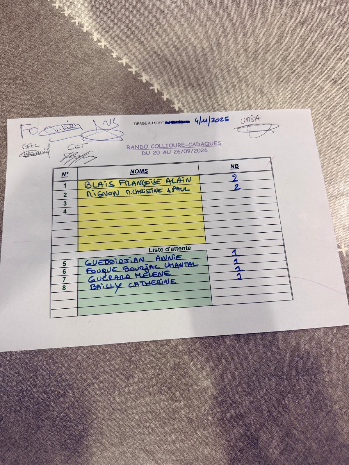 TIRAGES AU SORT ESCAPADE 13 / EN PRESENCE DES SYNDICATS / CD13