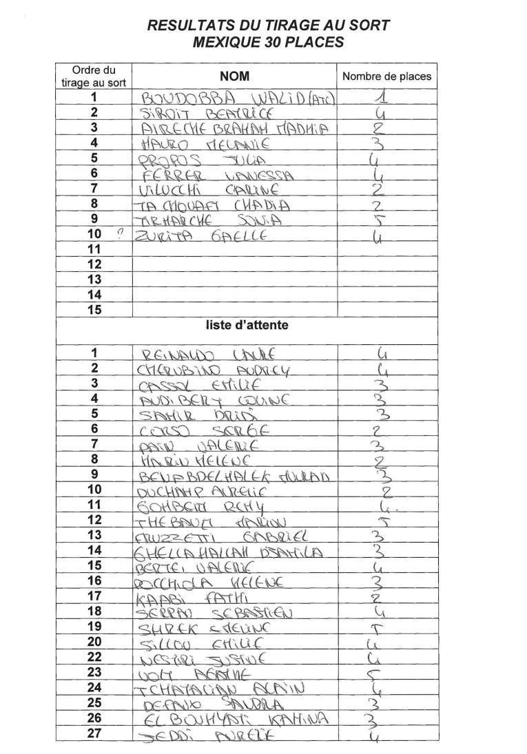 TIRAGES AU SORT ESCAPADE 13 / EN PRESENCE DES SYNDICATS / CD13