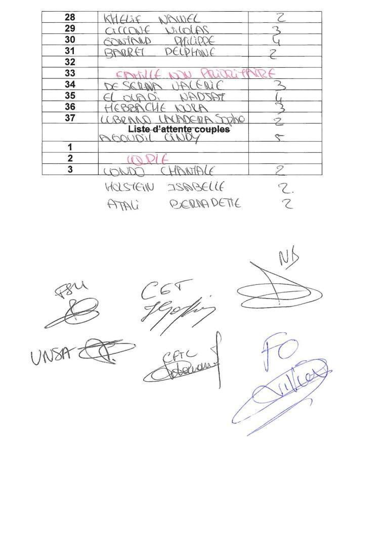 TIRAGES AU SORT ESCAPADE 13 / EN PRESENCE DES SYNDICATS / CD13