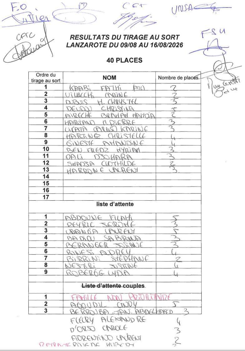 TIRAGES AU SORT ESCAPADE 13 / EN PRESENCE DES SYNDICATS / CD13