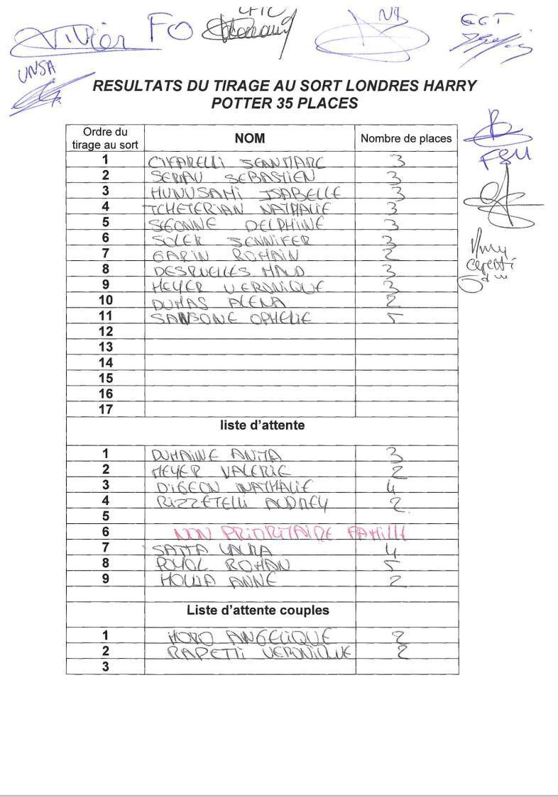 TIRAGES AU SORT ESCAPADE 13 / EN PRESENCE DES SYNDICATS / CD13