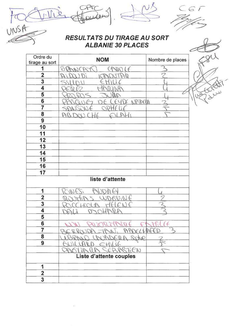 TIRAGES AU SORT ESCAPADE 13 / EN PRESENCE DES SYNDICATS / CD13