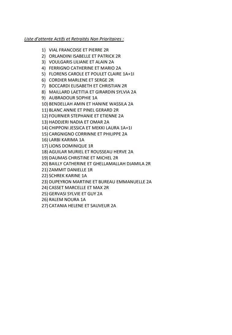 TIRAGES AU SORT ESCAPADE 13 / EN PRESENCE DES SYNDICATS / CD13