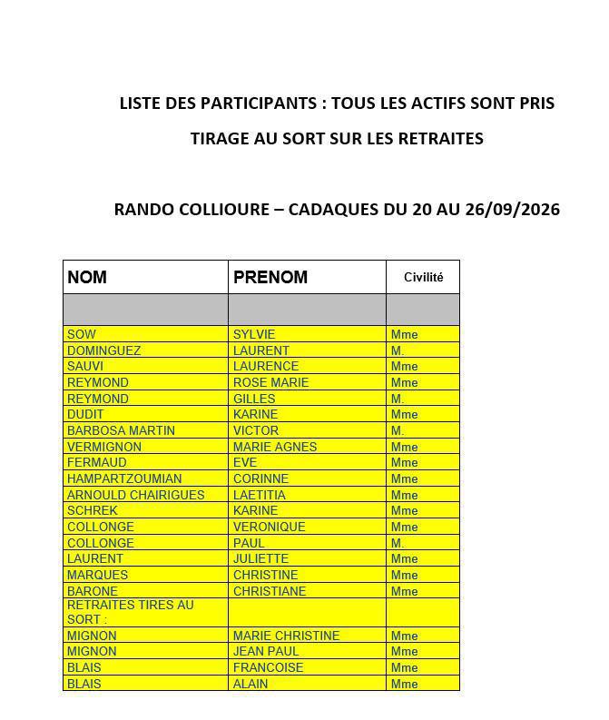 TIRAGES AU SORT ESCAPADE 13 / EN PRESENCE DES SYNDICATS / CD13