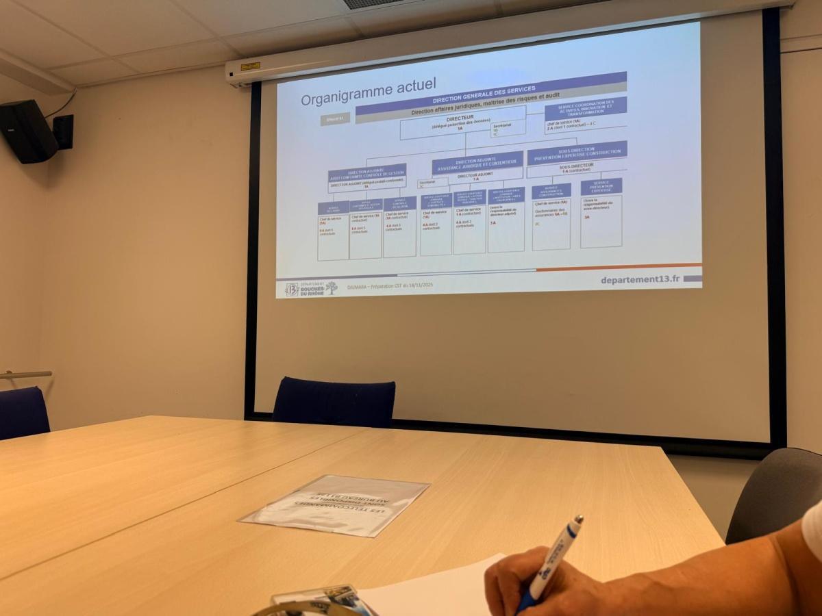 Réunion DRH /DAJMARA /Organisations syndicales - Présentation Evolution organisationnelle de la DAJMARA au prochain CST Réunion DRH /DAJMARA /Organisations syndicales - Présentation Evolution organisationnelle de la DAJMARA au prochain CST