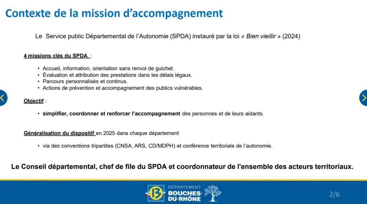 Retour sur la rencontre DRH / DGAS / Organisations syndicales - Mission d'appui auprès de la DPHPBA - 10/11/2025 Retour sur la rencontre DRH / DGAS / Organisations syndicales - Mission d'appui auprès de la DPHPBA - 10/11/2025