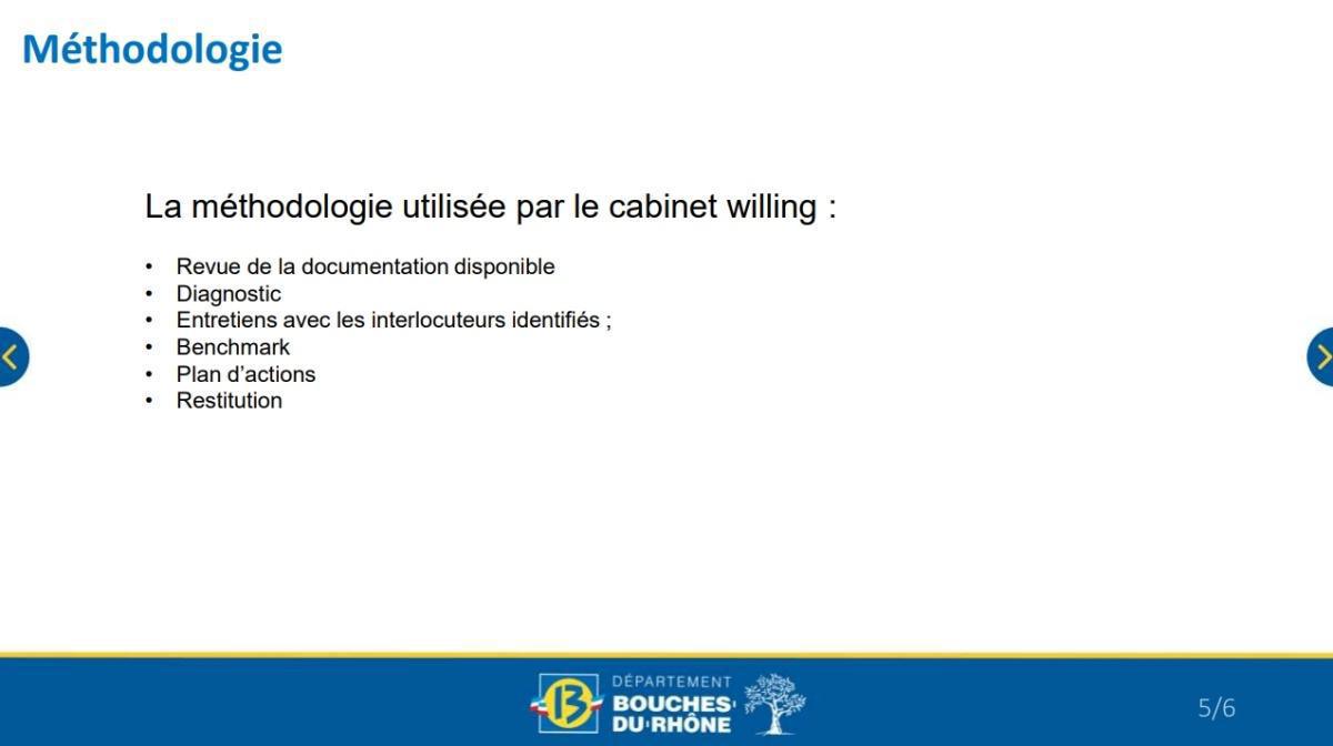 Retour sur la rencontre DRH / DGAS / Organisations syndicales - Mission d'appui auprès de la DPHPBA - 10/11/2025 Retour sur la rencontre DRH / DGAS / Organisations syndicales - Mission d'appui auprès de la DPHPBA - 10/11/2025